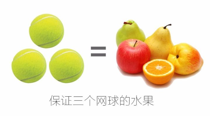 影响